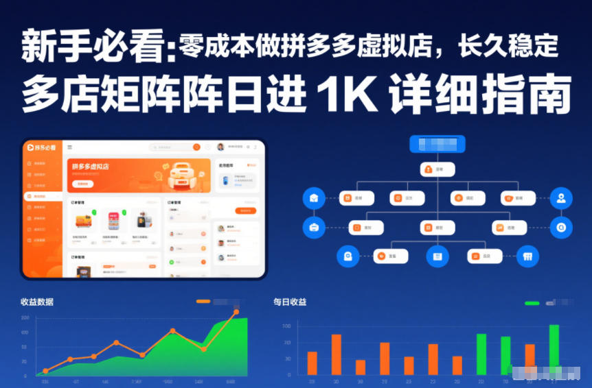 新手必看：零成本做拼多多虚拟店，长久稳定，多店矩阵日进1K详细指南【揭秘】-繁星源码网