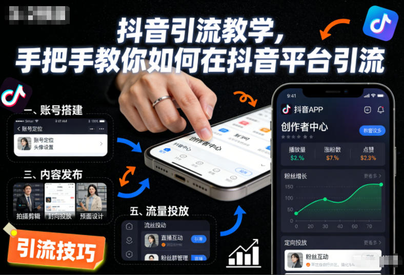 抖音引流教学，手把手教你如何在抖音平台引流-繁星源码网