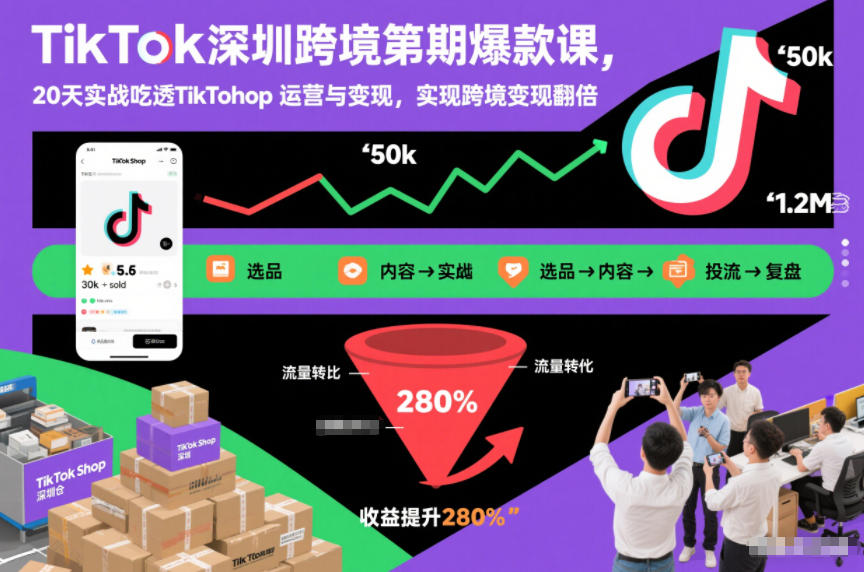 TikTok深圳跨境第2期爆款课，20天实战吃透TikTok Shop运营与变现，实现跨境变现翻倍-繁星源码网