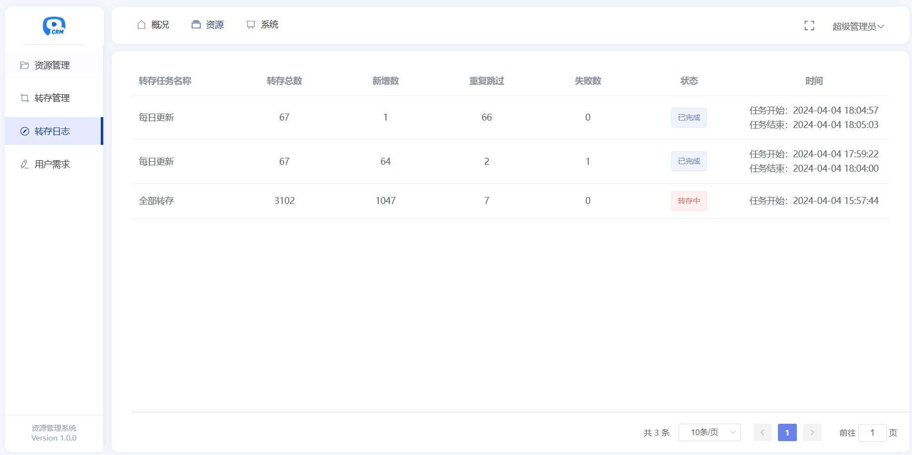 多盘资源搜索转存系统源码v3.6 全开源版-文梦源码网