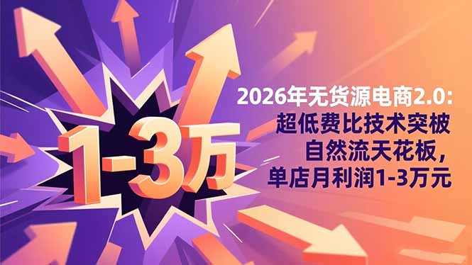 2026年无货源电商2.0【更新】：超低费比技术突破自然流天花板，单店月利润1-3万元-文梦源码网