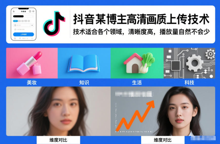 抖音某博主视频高清画质上传技术，技术适合各个领域，清晰度高，播放量自然不会少-繁星源码网