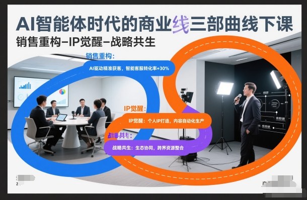 AI智能体时代的商业三部曲线下课，销售重构-IP觉醒-战略共生-繁星源码网