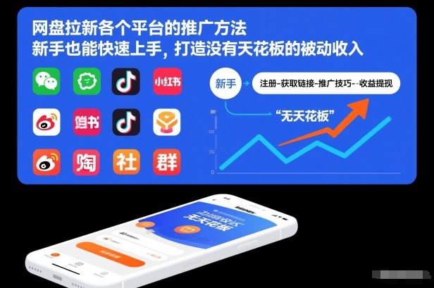 网盘拉新各个平台的推广方法，新手也能快速上手，打造没有天花板的被动收入-繁星源码网