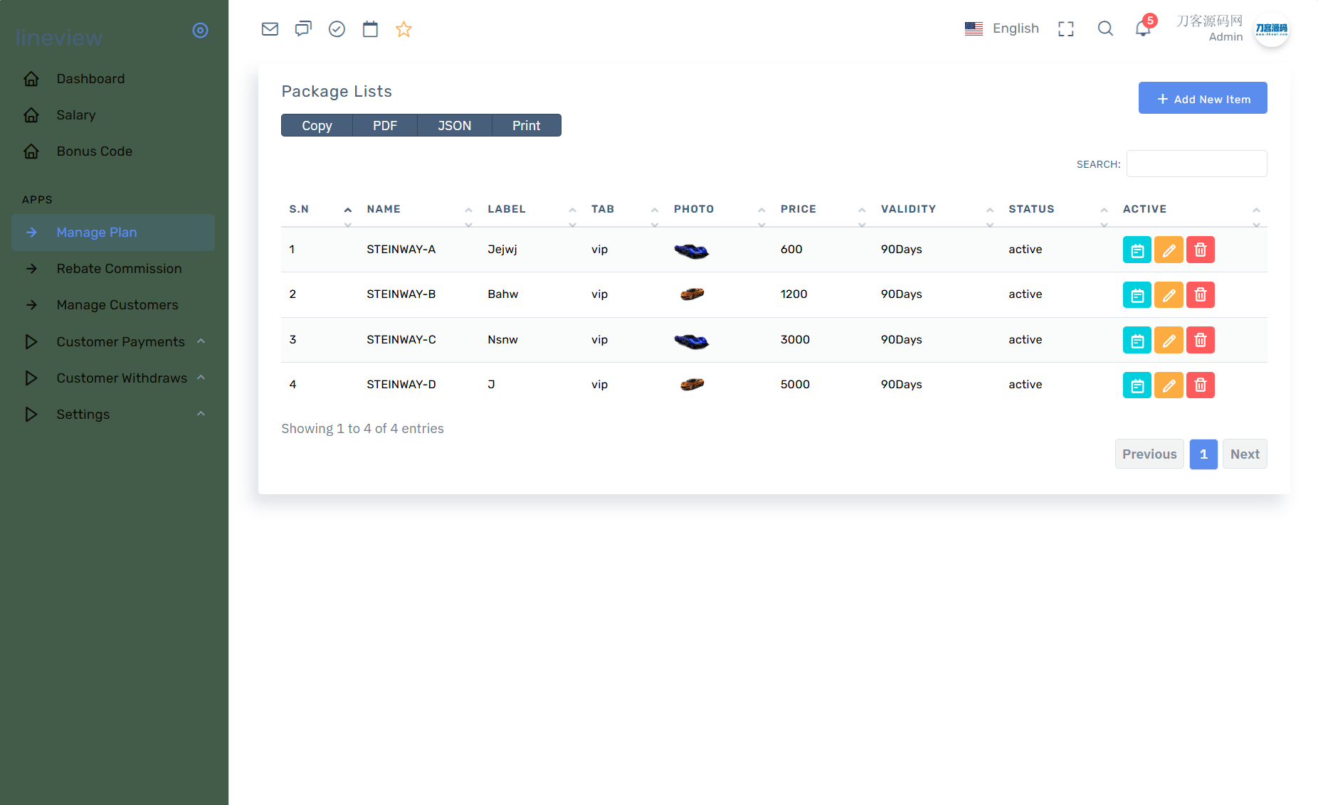 lineview海外汽车投资理财源码/前端html+后端PHP-文梦源码网