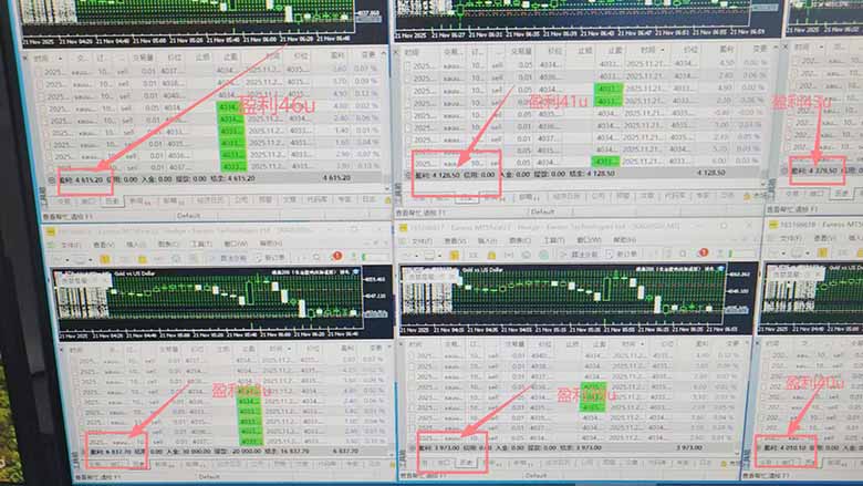 2025超前美金自动量化！单人单日收益1000+，线下学习，支持实地考察-文梦源码网