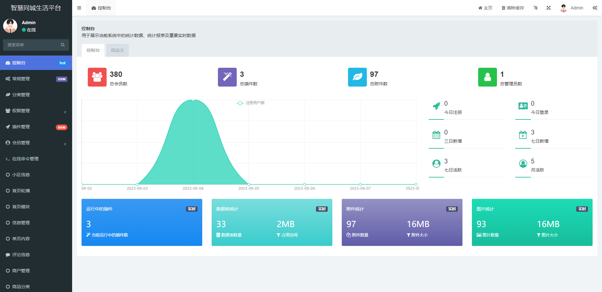 同城论坛发布社区系统源码 二手闲置 房屋出租 全开源-文梦源码网