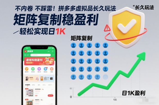 不内卷不踩雷！拼多多虚拟品长久玩法，矩阵复制稳盈利，轻松实现日1K【揭秘】-繁星源码网