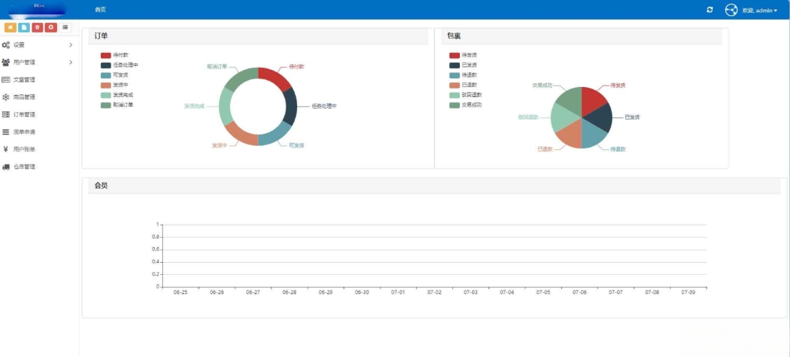 全开源礼品代发系统源码 电商快递代发 礼品网站源码 一件代发系统-文梦源码网