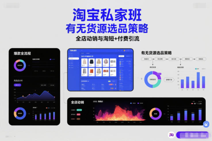 淘宝私家班，有无货源选品策略，高成功率爆款全流程打法，全店动销与淘短+付费引流-繁星源码网
