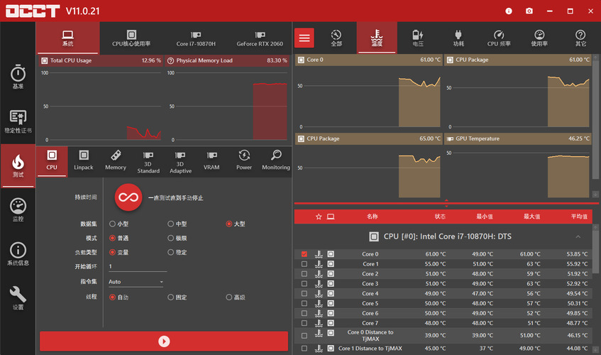 电源检测工具OCCT v15.0.13.99绿色版-繁星源码网