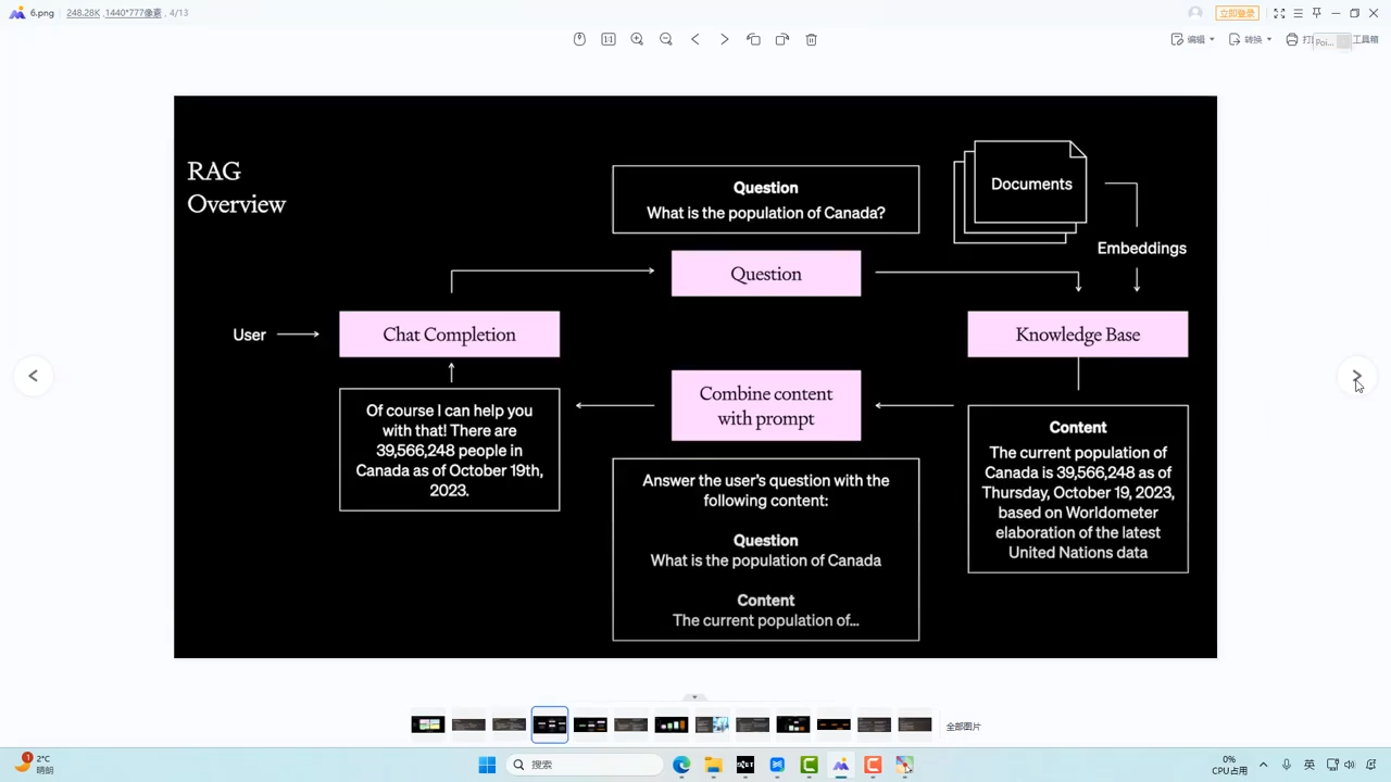 迪哥·2025AI智能体开发课程-繁星源码网
