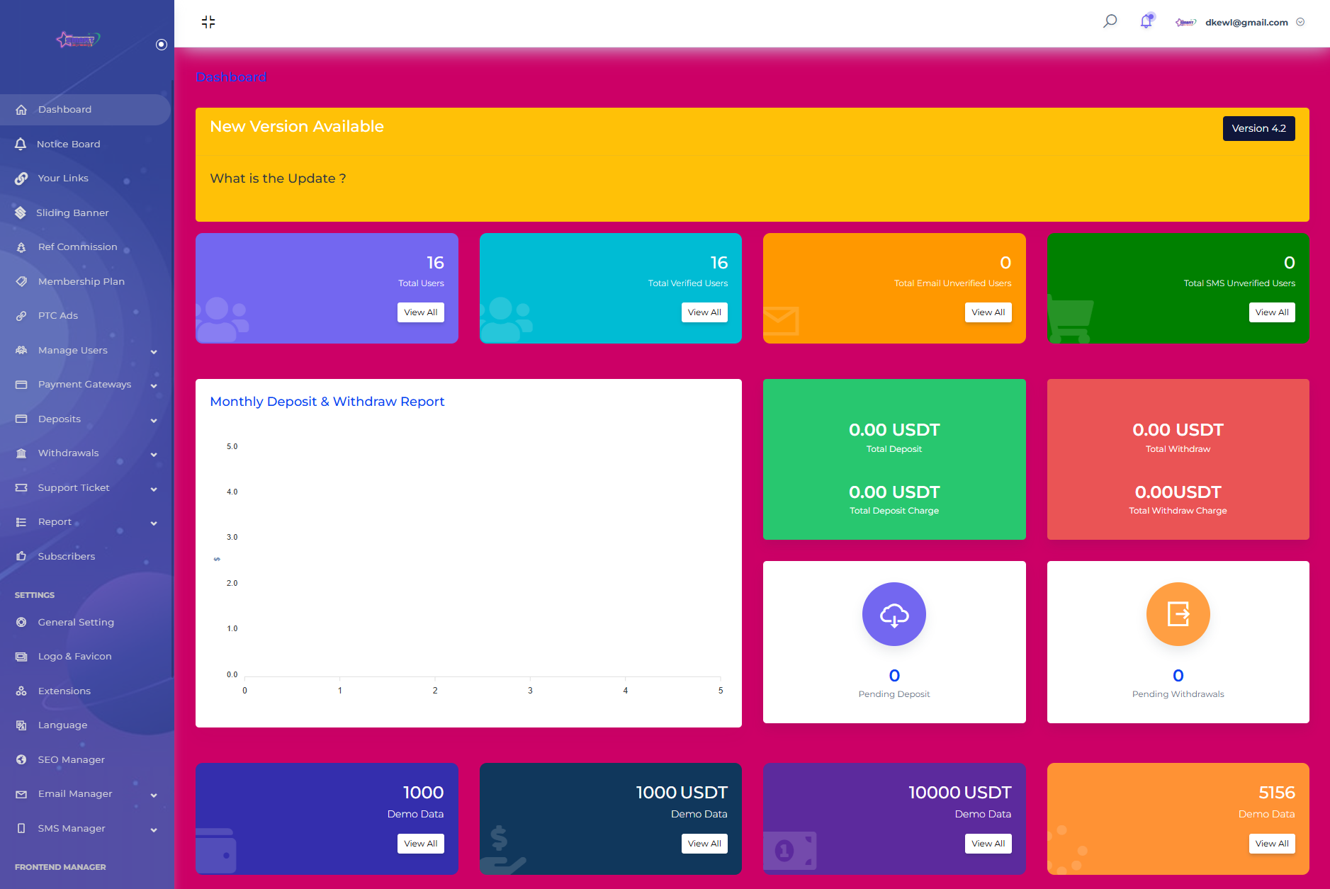 SENNA海外广告奖励投资理财源码/附详细教程-文梦源码网
